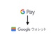 Android́uGoogle PayvuGoogleEHbgv