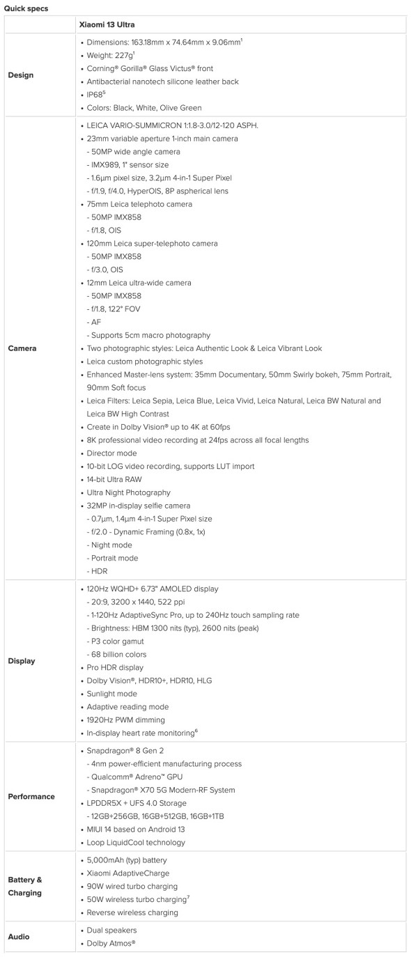 Xiaomi 13 Ultra Leica CJ