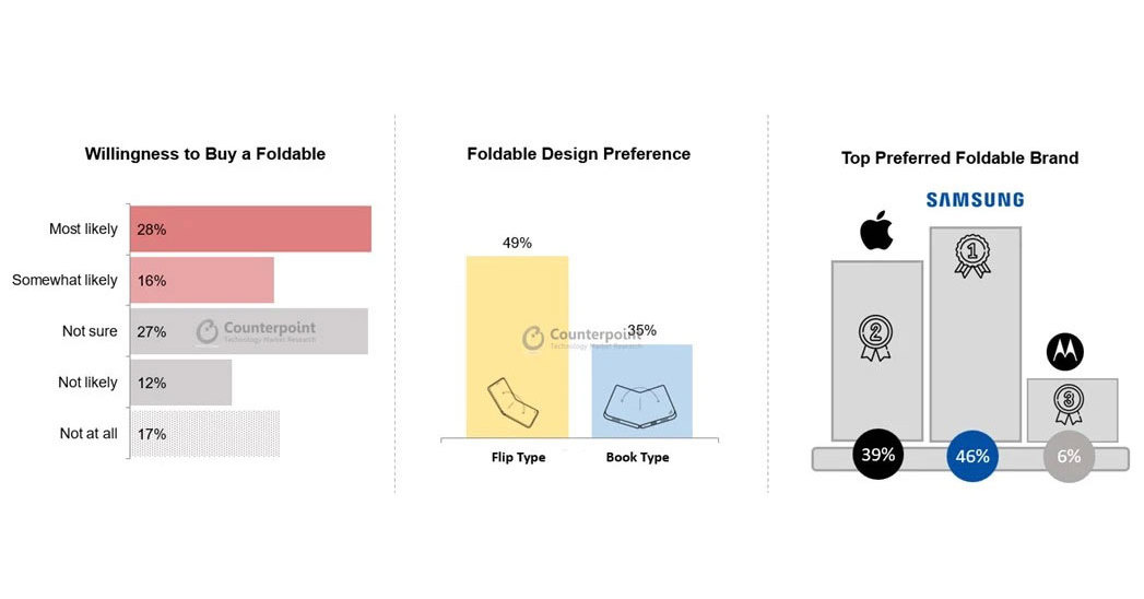  AppleとChina Mobile、将来のiPhone向け4G技術で合意
