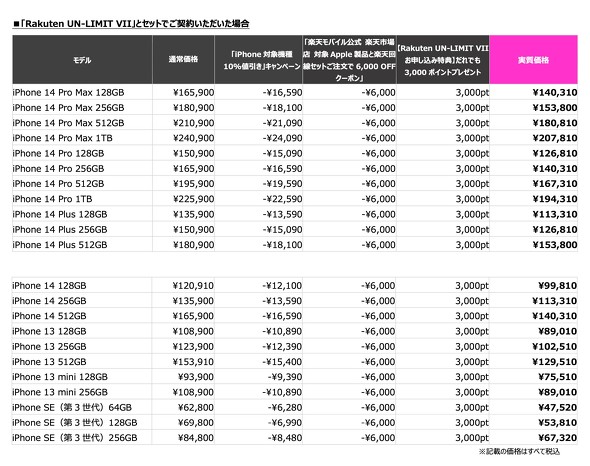 yVoC Rakuten iPhone