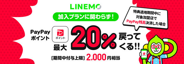 LINEMOLy[