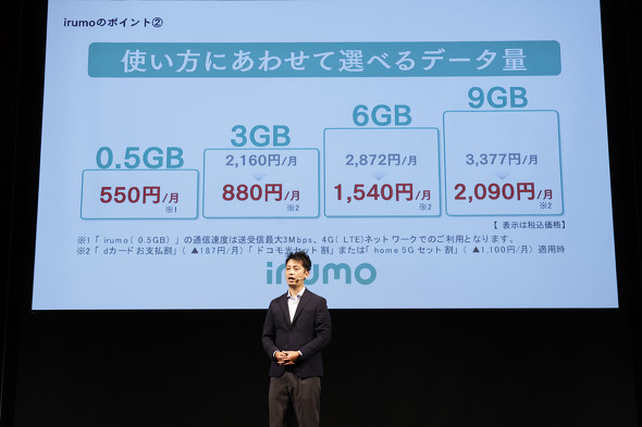 docomo hR V irumo eximo