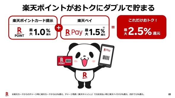 Rakuten yVyC Ly[