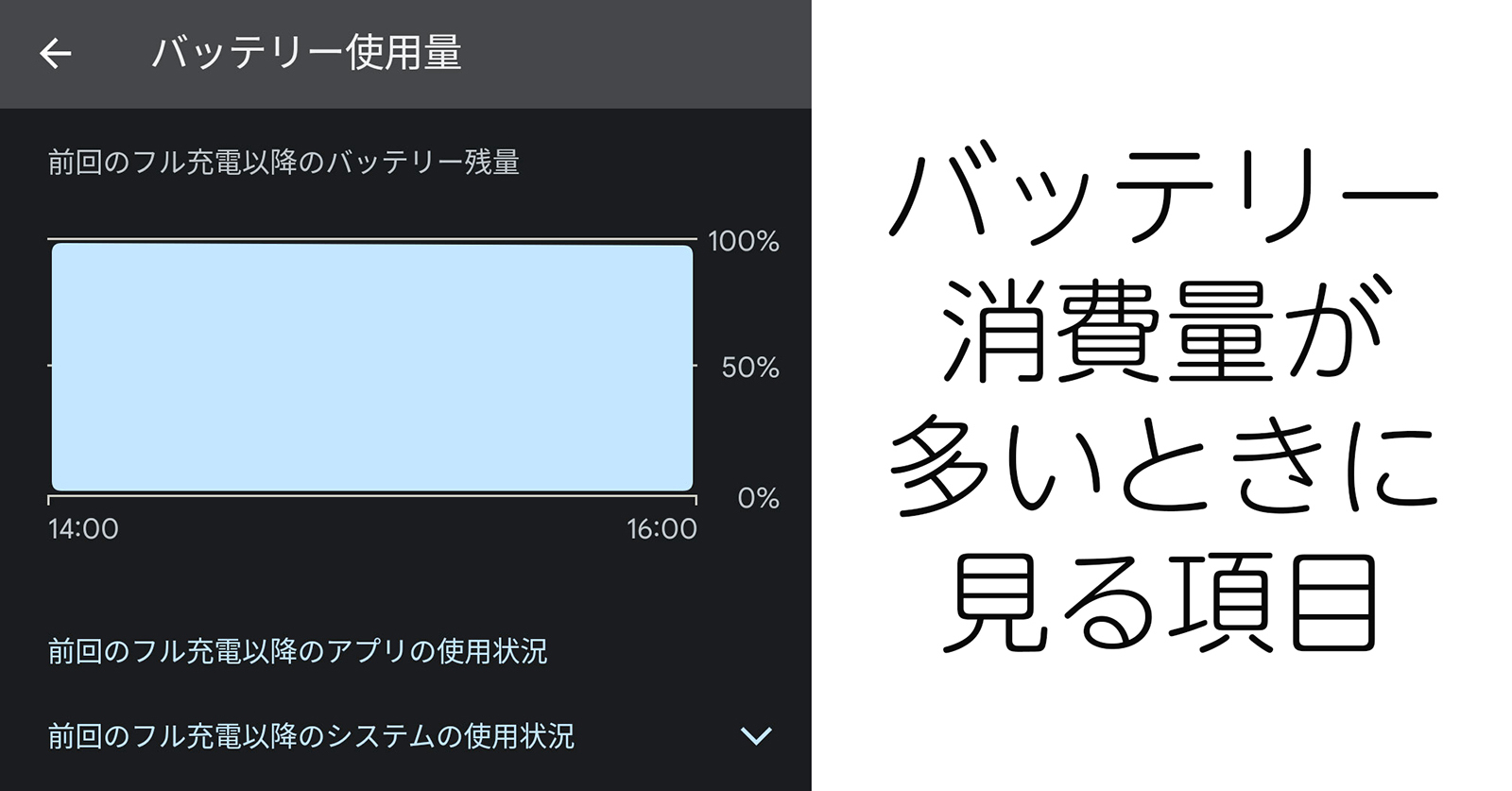 android ストア 時計 電池消費少ないアプリ