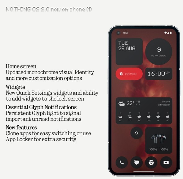 NothingPhone(1) OSAbvf[g