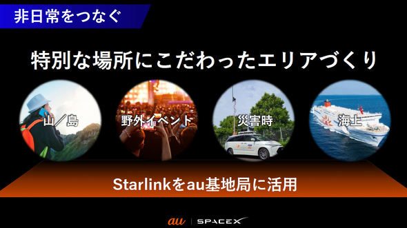 Starlink