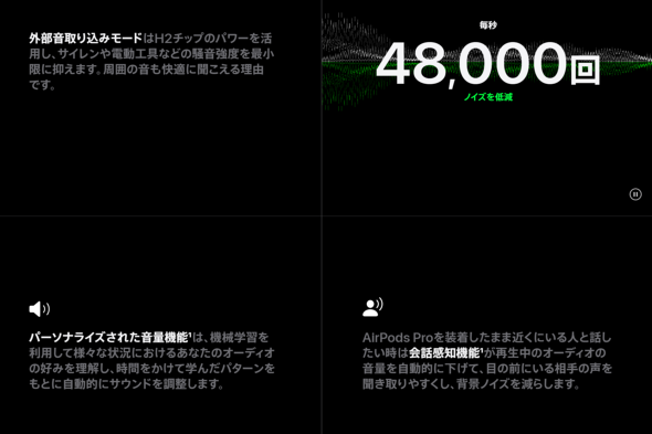 AirPods Proi2j Apple TWE CX CtH mCYLZO H2vZbT