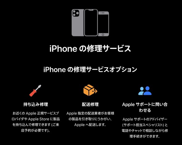 AppleCare iPhone15 C
