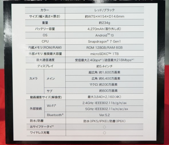 KDDI au TORQUE G06