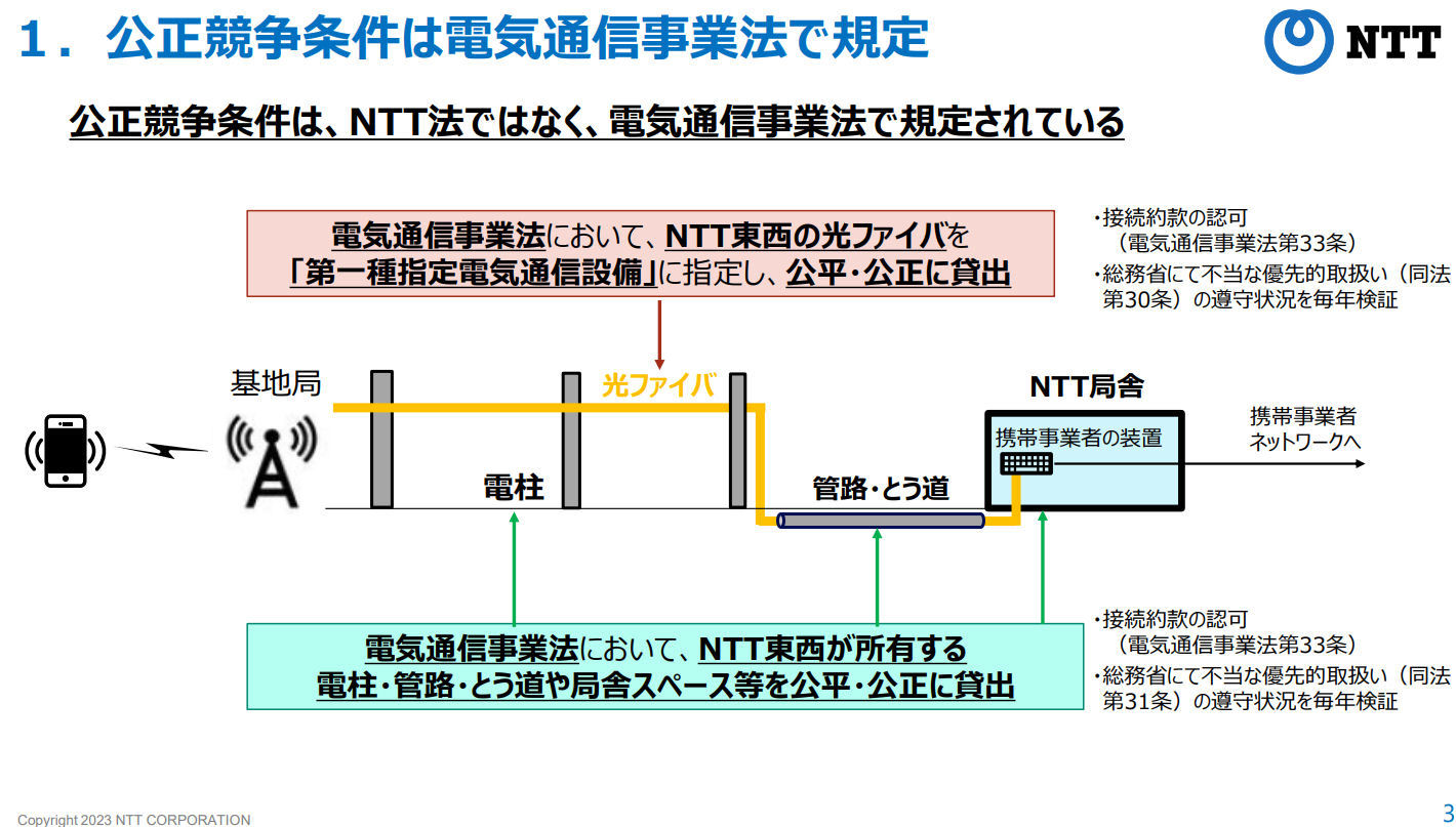 ntt 法 と は