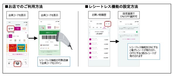 AEON CI Av V[g dqV[g V[gX@\