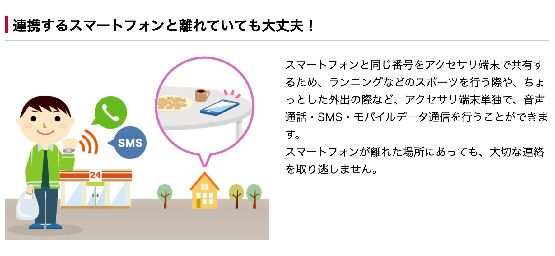 NTTドコモ、ワンナンバー登録手数料を無料に 11月20日3時以降（要約） - ITmedia Mobile