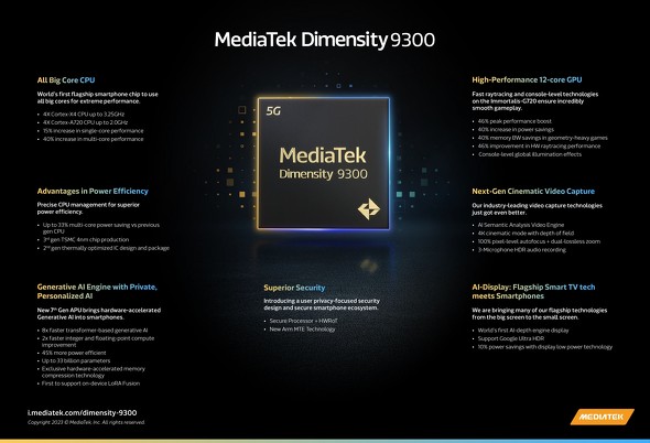 Dimensity 9300 MediaTek