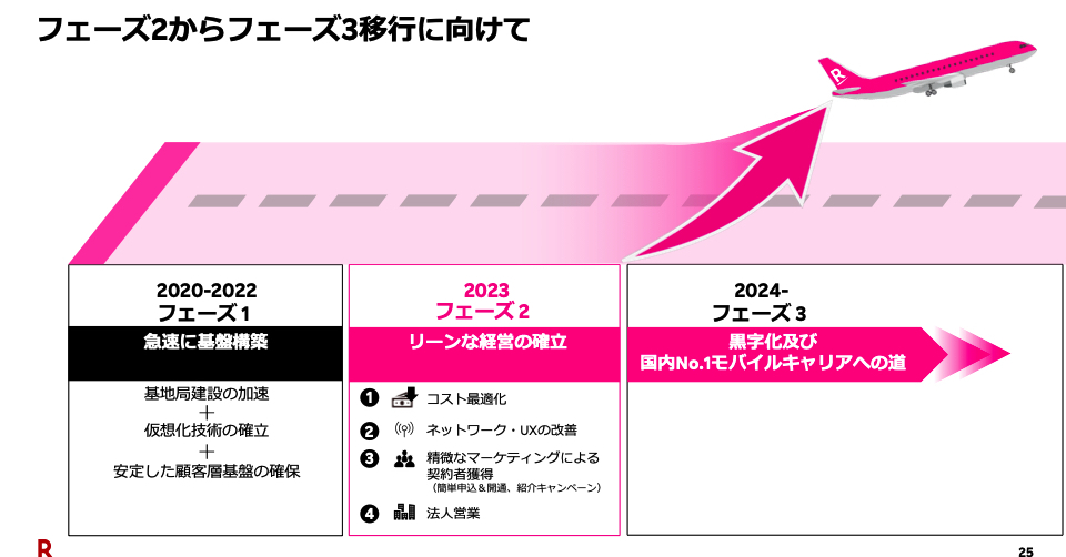  T-Mobile USA、2012年末までにiPhone対応を準備、LTEは2013年に登場