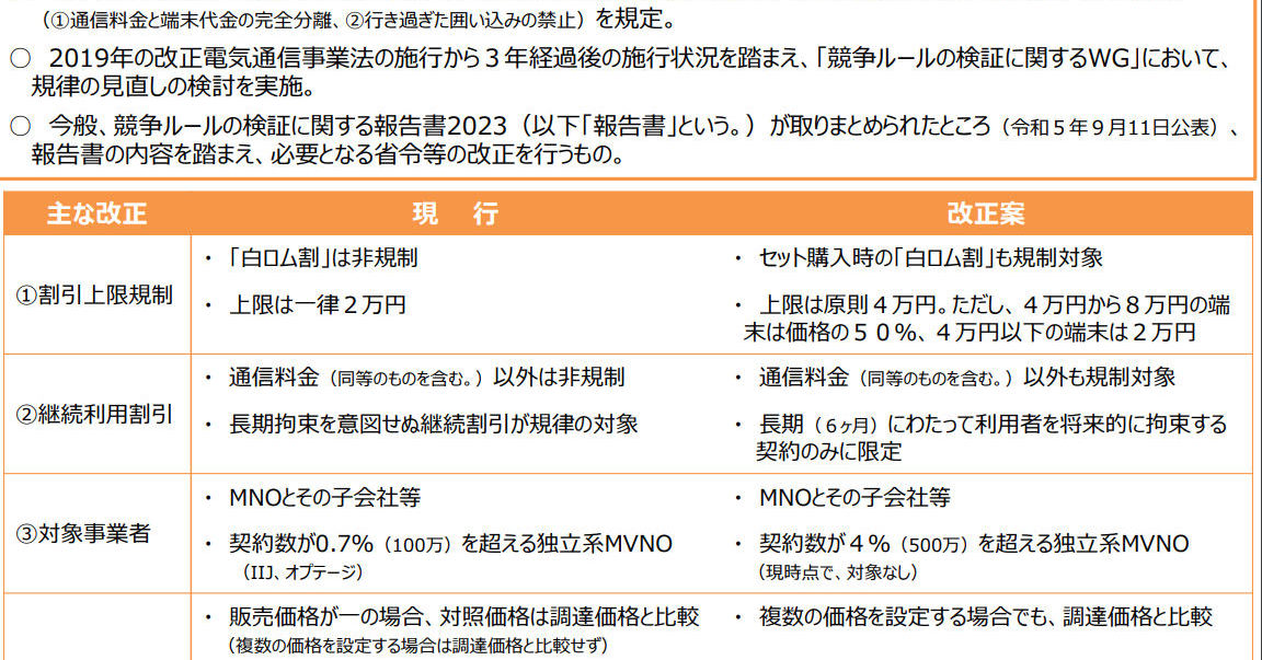 端末値引き4万円まで」「白ロム割規制」は12月27日から 電気通信事業法