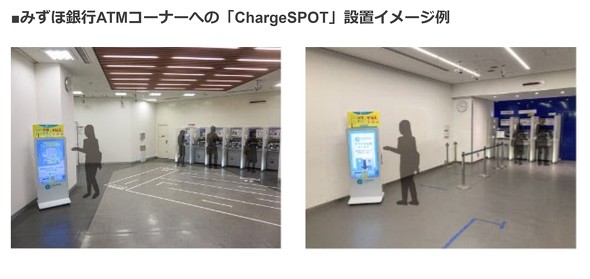 ChargeSPOT ATM ً݂s oCobe[