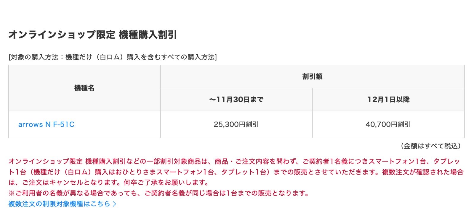 ドコモオンラインショップ、「arrows N F-51C」の割引額を2万5300円→4