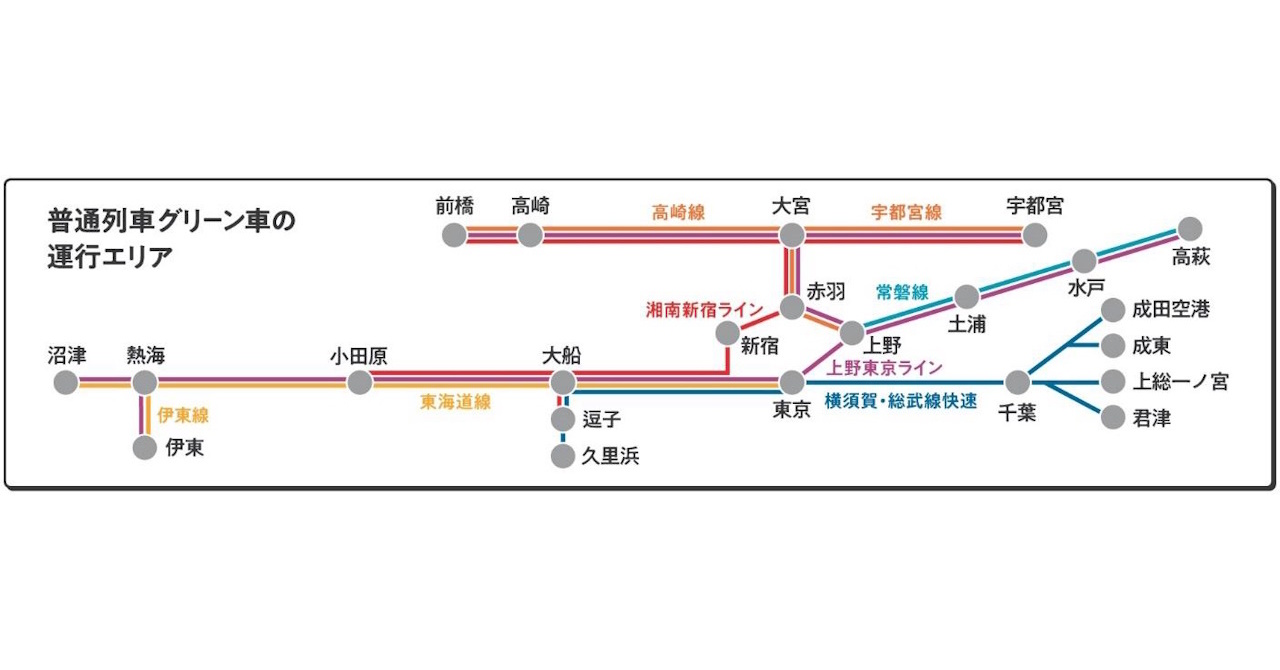 JR東日本が首都圏の「普通列車グリーン券」の料金体系を見直し 2024年3月16日から - ITmedia Mobile