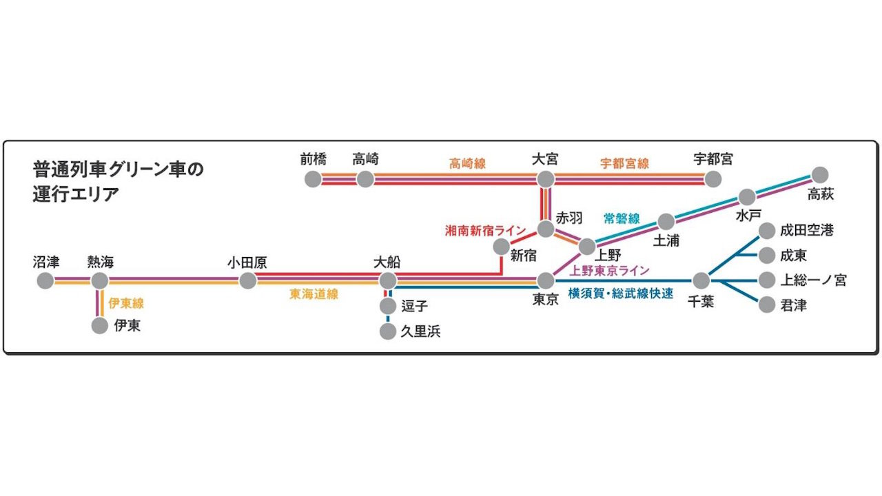 JR東日本が首都圏の「普通列車グリーン券」の料金体系を見直し 2024年3月16日から - ITmedia Mobile