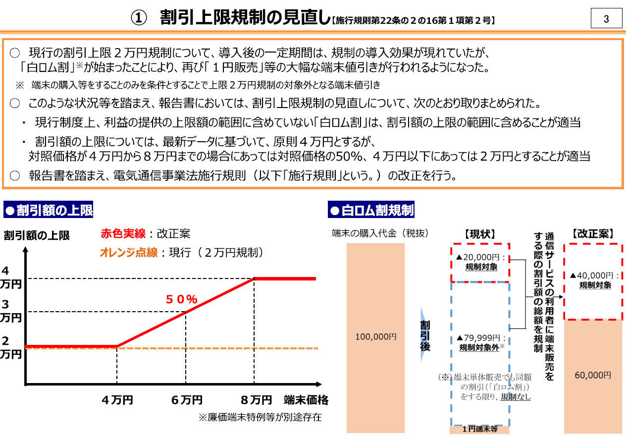 法令改正で“実質値上げ”のスマホ、4キャリアはどう動いた？ 24年の