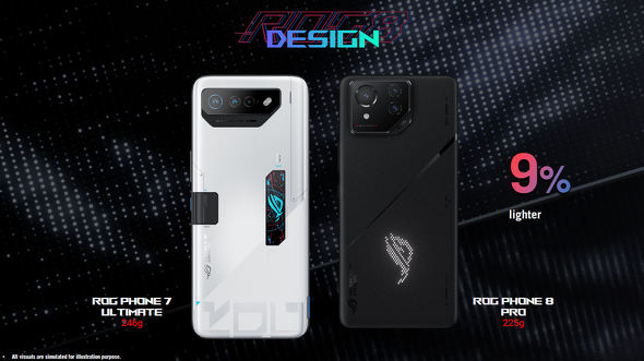 ROG Phone 8