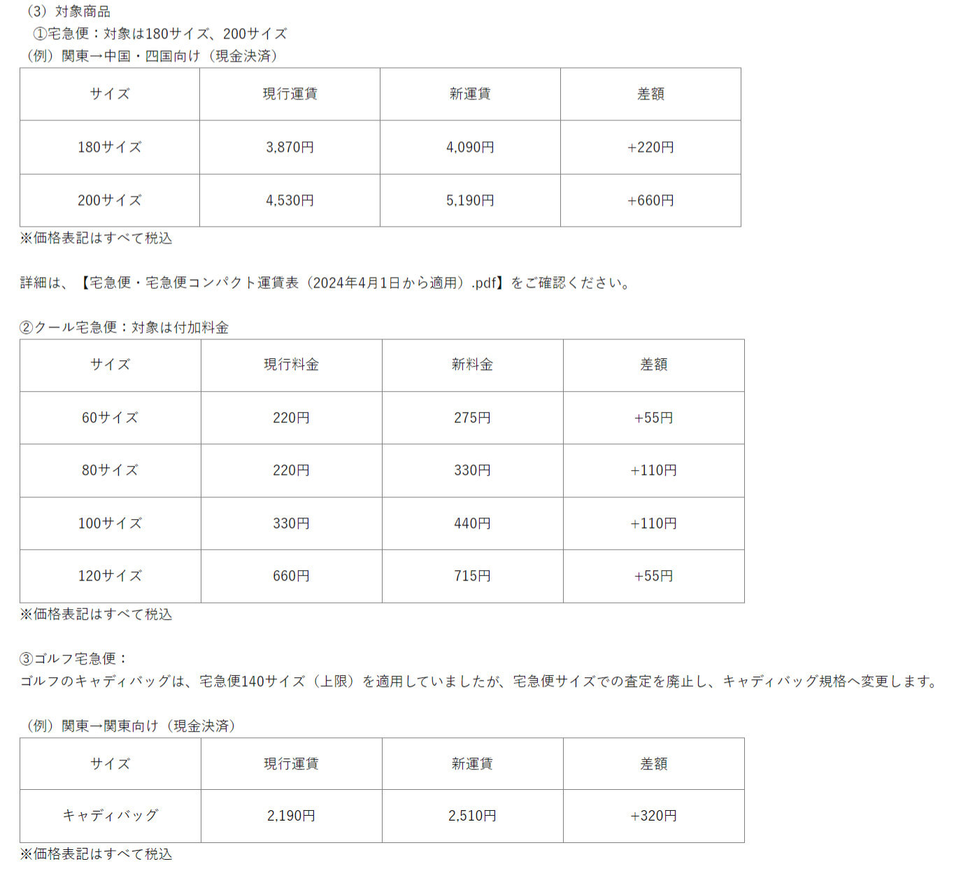 ヤマト着払い 料金 クリアランス ゴルフバッグ