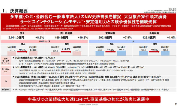 IIJmio「長期利用者向け特典」「中容量プラン」を検討 勝社長が ...