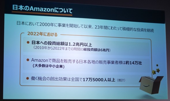 docomo �h�R�� Amazon d�|�C���g