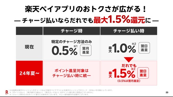 yVyC yV|Cg yVLbV yVEdy