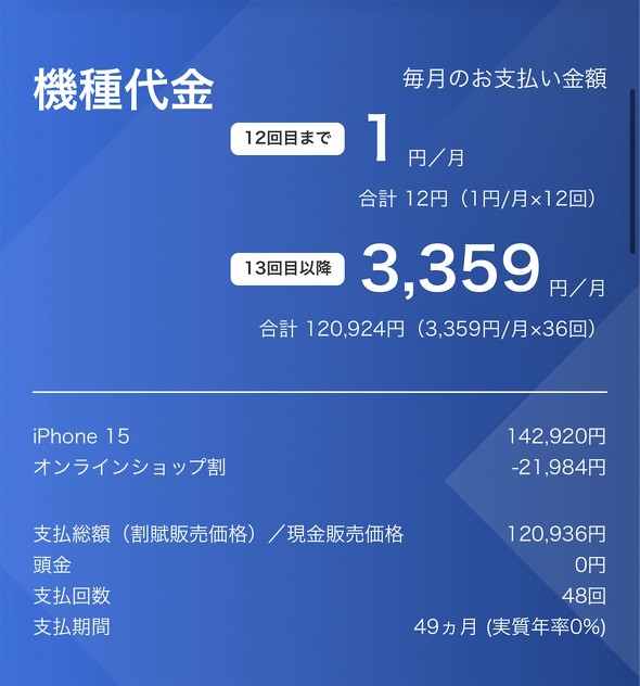 iPhone 15