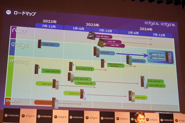 motorola edge 50 pro