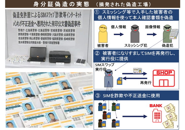 スマホ本人確認「マイナカード一本化」は本当？ 実情とSIMスワップ詐欺問題を知る（1/3 ページ） - ITmedia Mobile