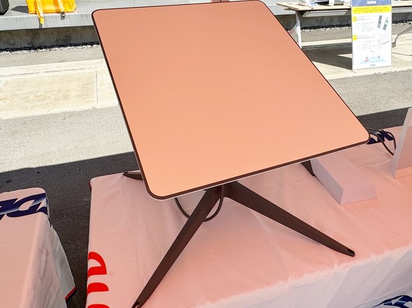 KDDI lbg[Nݔ ʐMQ ЊQ΍