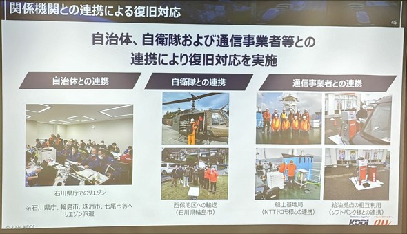 KDDI lbg[Nݔ ʐMQ ЊQ΍