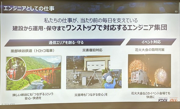 KDDI lbg[Nݔ ʐMQ ЊQ΍