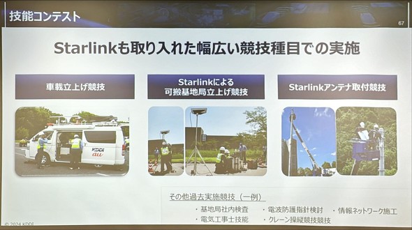 KDDI lbg[Nݔ ʐMQ ЊQ΍