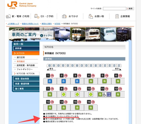 JR{ V 500n N700Sn RZg