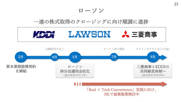 ���[�\��