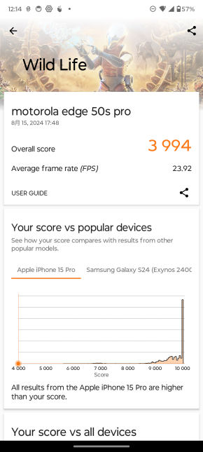 motorola edge 50s pro