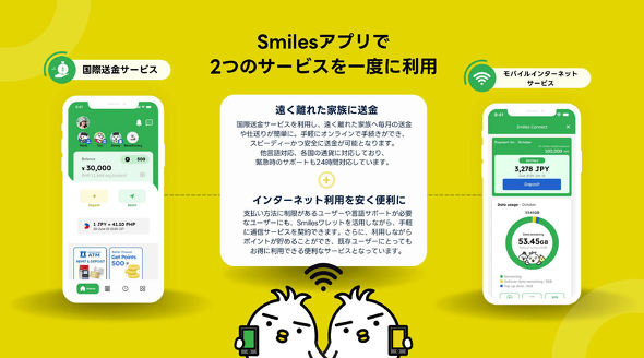 Smiles Connect