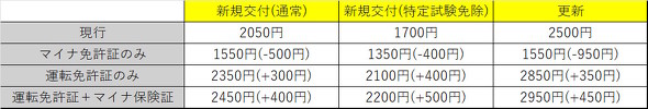 Product Conclusion Image