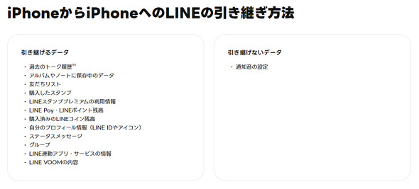 iPhone 16 LINEڍs