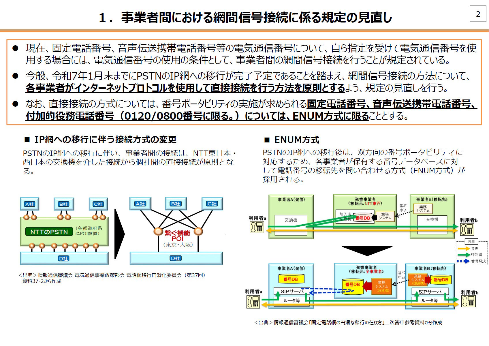 携帯電話用に「060」を新規採用――総務省が「電気通信番号計画」を一部