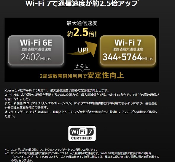 Xperia1VI WiFi7