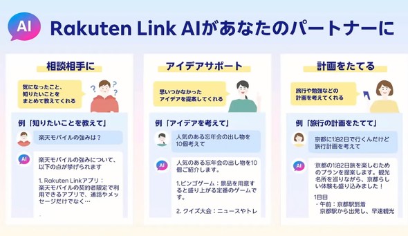 RakutenLinkAI `bg AI