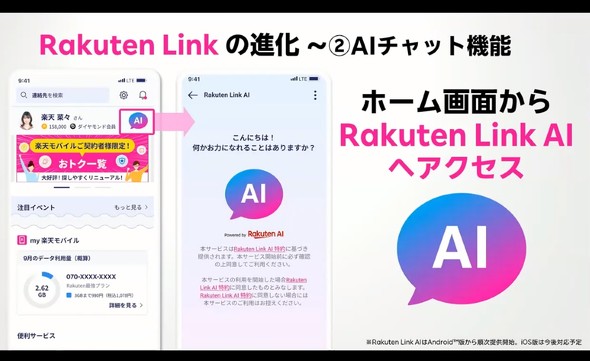 RakutenLinkAI `bg AI