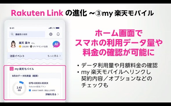 RakutenLinkAI `bg AI