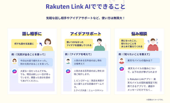 Rakuten Link