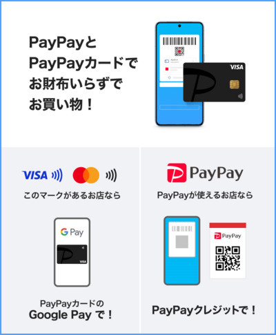 PayPay