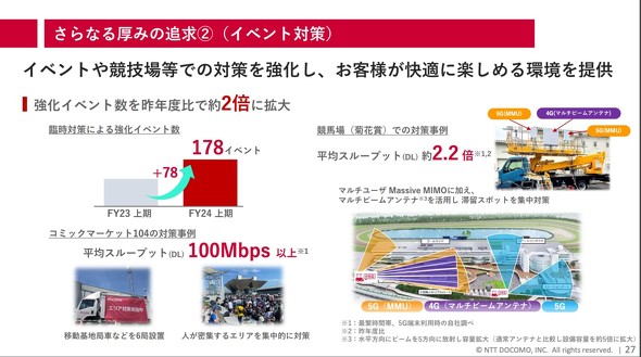 docomo